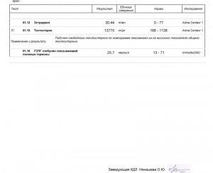 Анализ Тестостерон  тестостерон пропионат  Чженьжоу